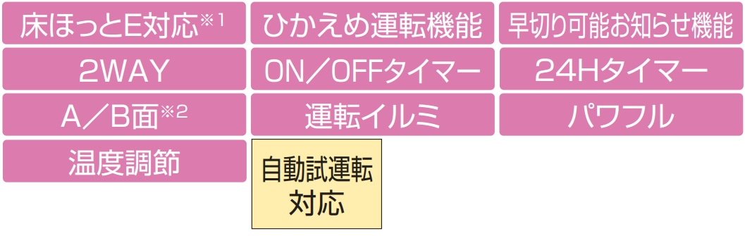 リンナイ 【FC-W09DR-E】 床ホットE対応 床暖房リモコン 2系統 Rinnai